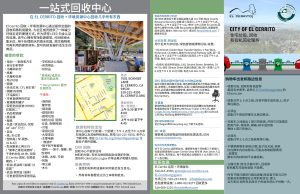 Service-Guide-Mandarin-Chinese-2023 PDF Download