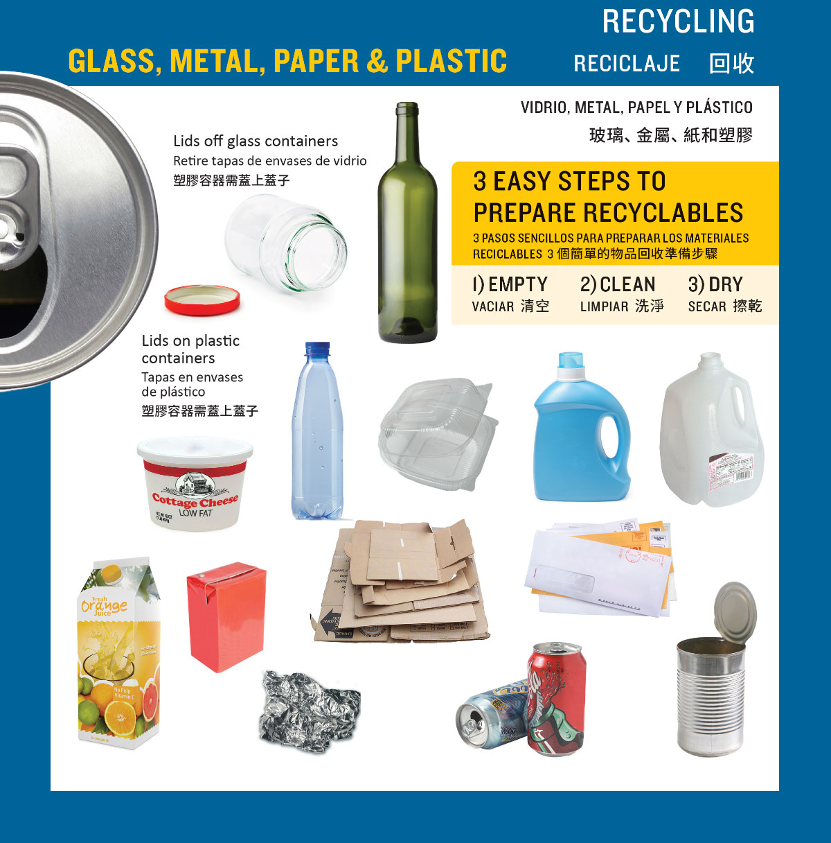 Image of materials that go in recycling: glass, metal, plastic tubs bottles, paper