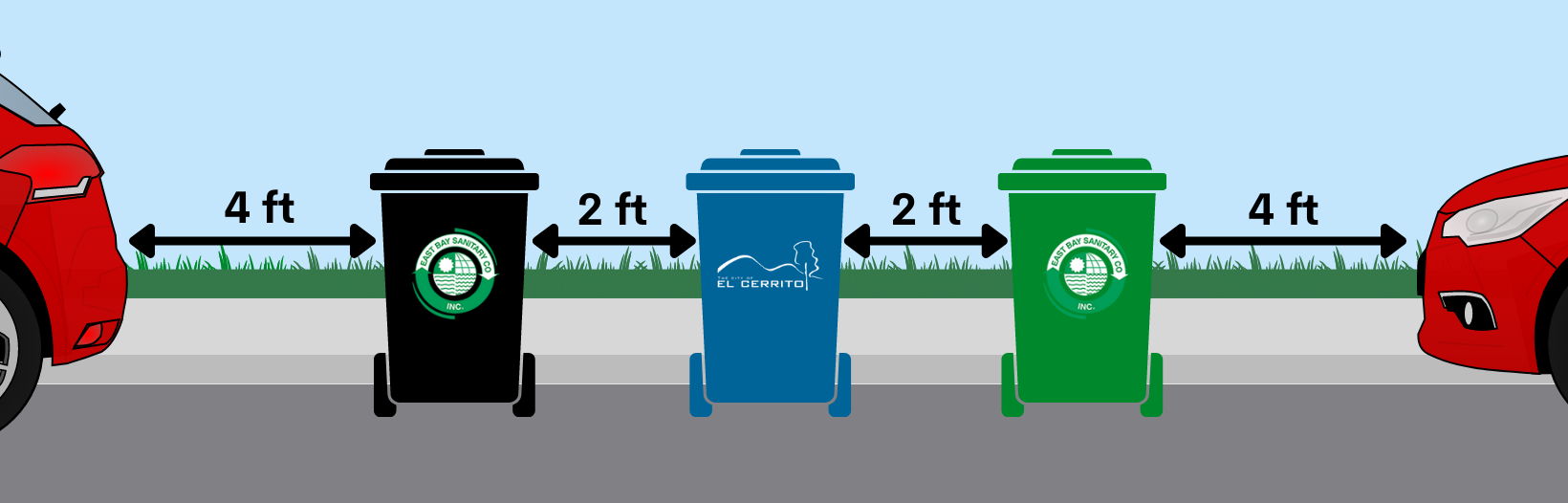 Illustration of three carts at curb with proper spacing between two cars.
