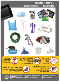 Thumbnail image of Poster of Garbage Materials Accepted in El Cerrito