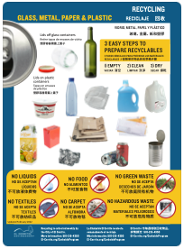 Thumbnail image of Poster of Recycling Materials Accepted in El Cerrito
