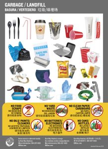 El Cerrito Landfill Poster 8x11 2025