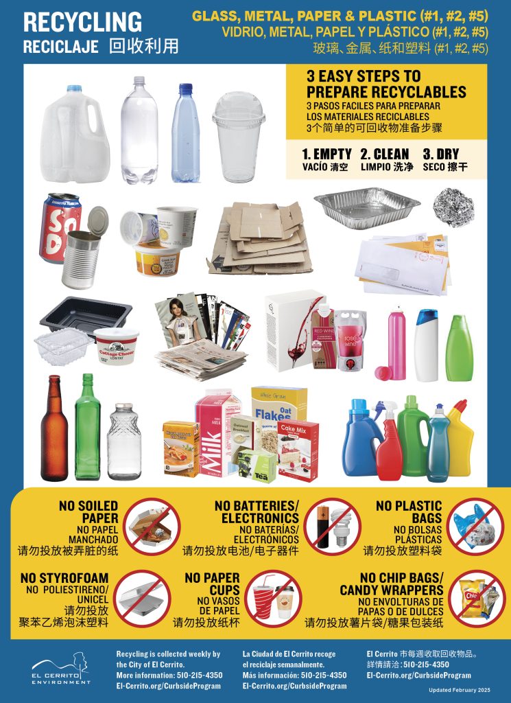 El Cerrito Recycling Poster 8x11 2025